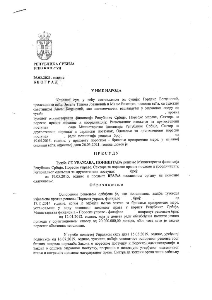 Poništena tužba i privremena mera